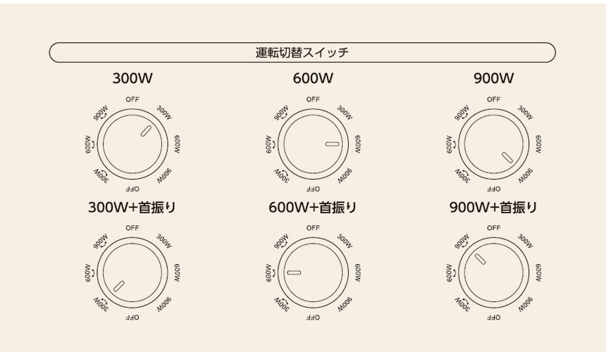 首振り機能付ストーブ【DS-T2512】