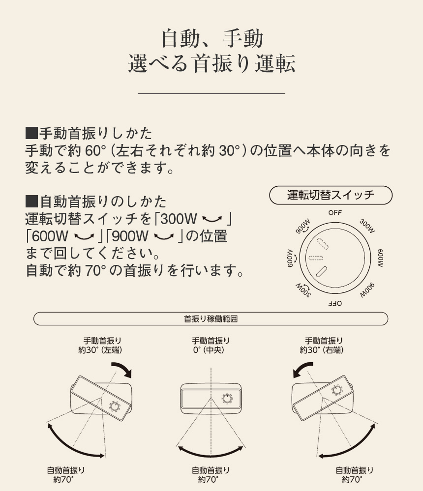 首振り機能付ストーブ【DS-T2512】