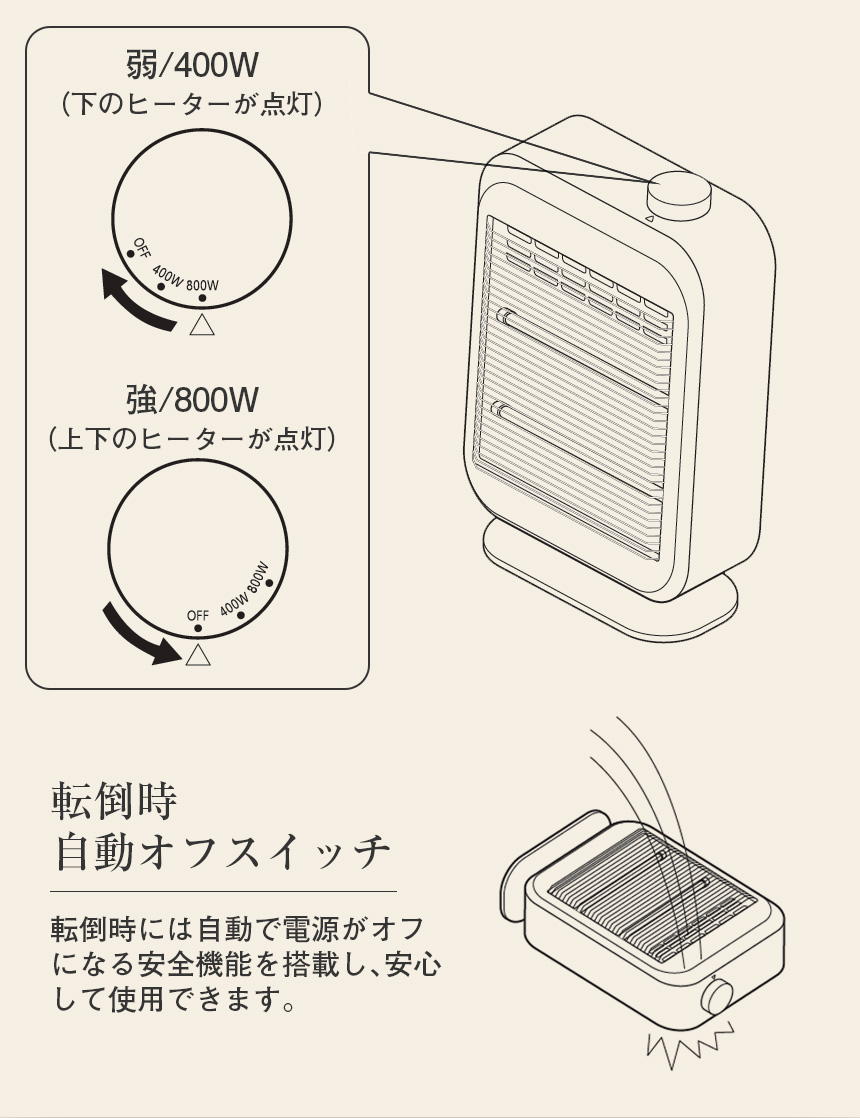 スマートストーブ【DST-2531】