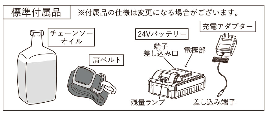 YARDFORCE 24V高枝ブラシレスチェーンソー