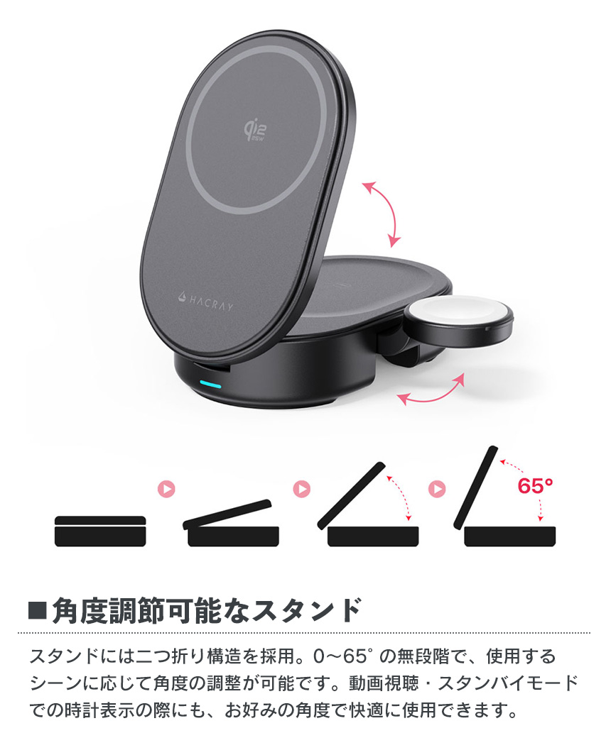 充電スタンド