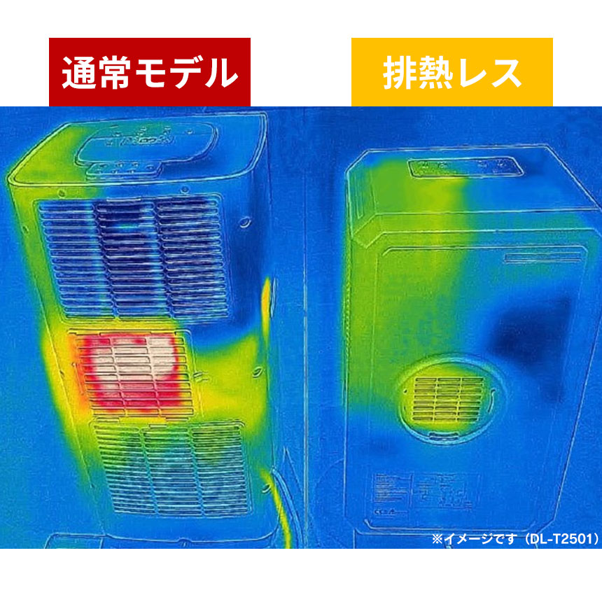 【DL-T2605WH】 