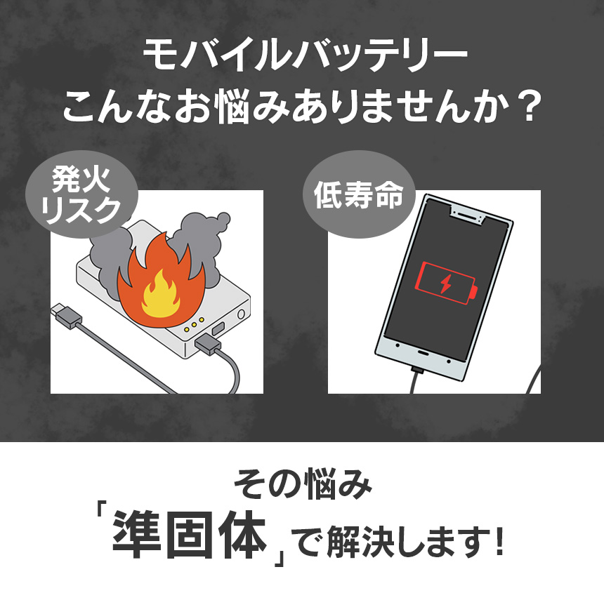 ECore（イーコア） モバイルバッテリー 準固体 PD対応 大容量 10000mAh