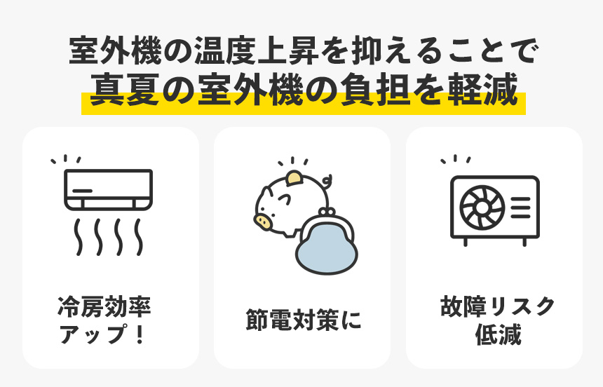 遮熱室外機用シート