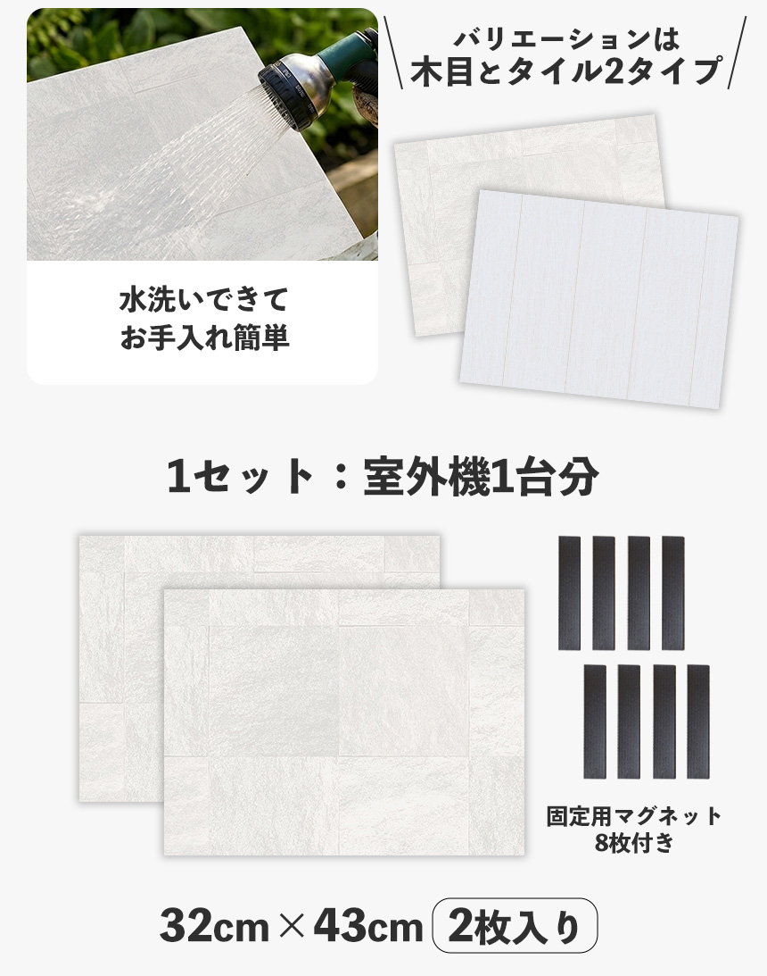 遮熱室外機用シート