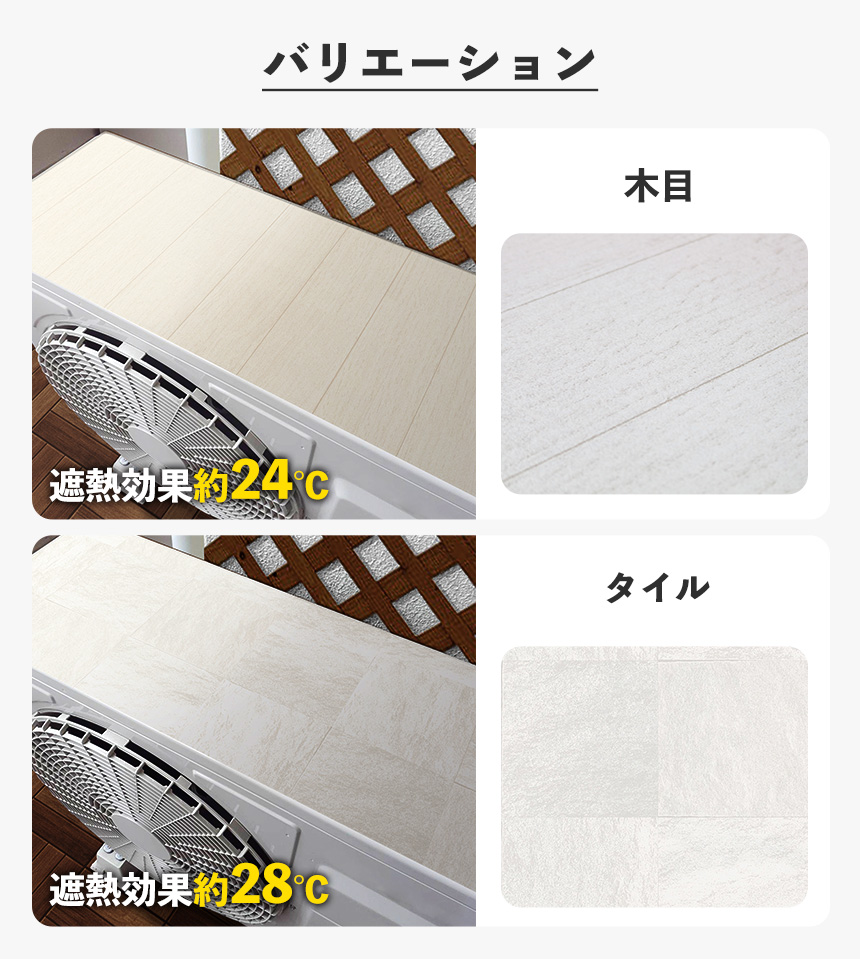 遮熱室外機用シート