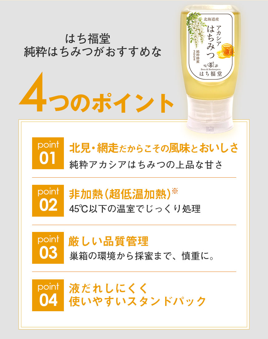 純粋アカシアはちみつ