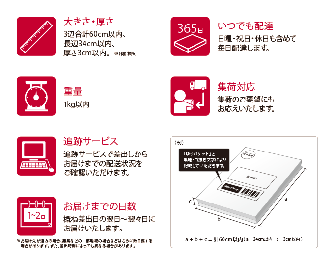 メール便ゆうパケットについて 暮らしの幸便 通販 Yahoo ショッピング