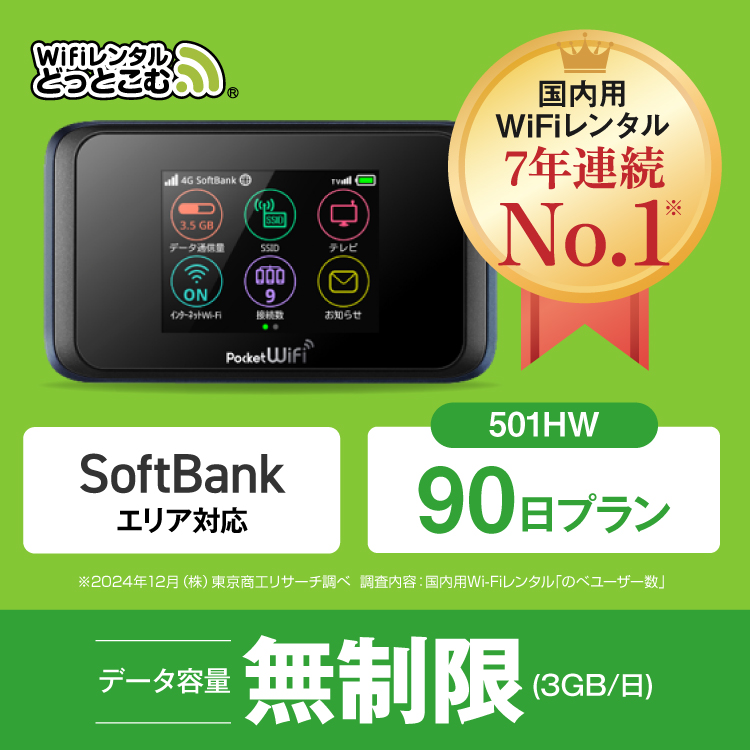 SoftBank SELECTION ポケットwifi レンタル 90日 無制限