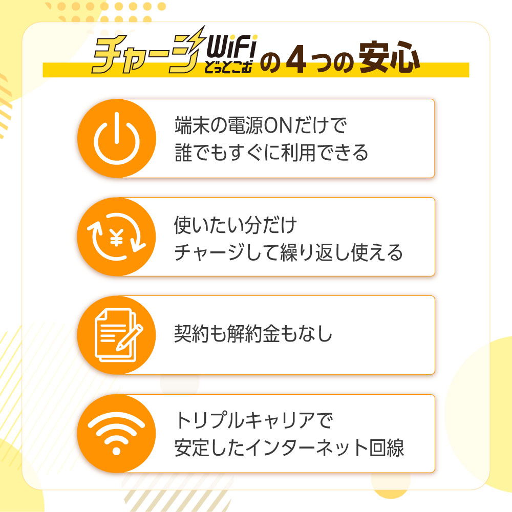 SoftBank SELECTION ポケットwifi モバイルルーター チャージ