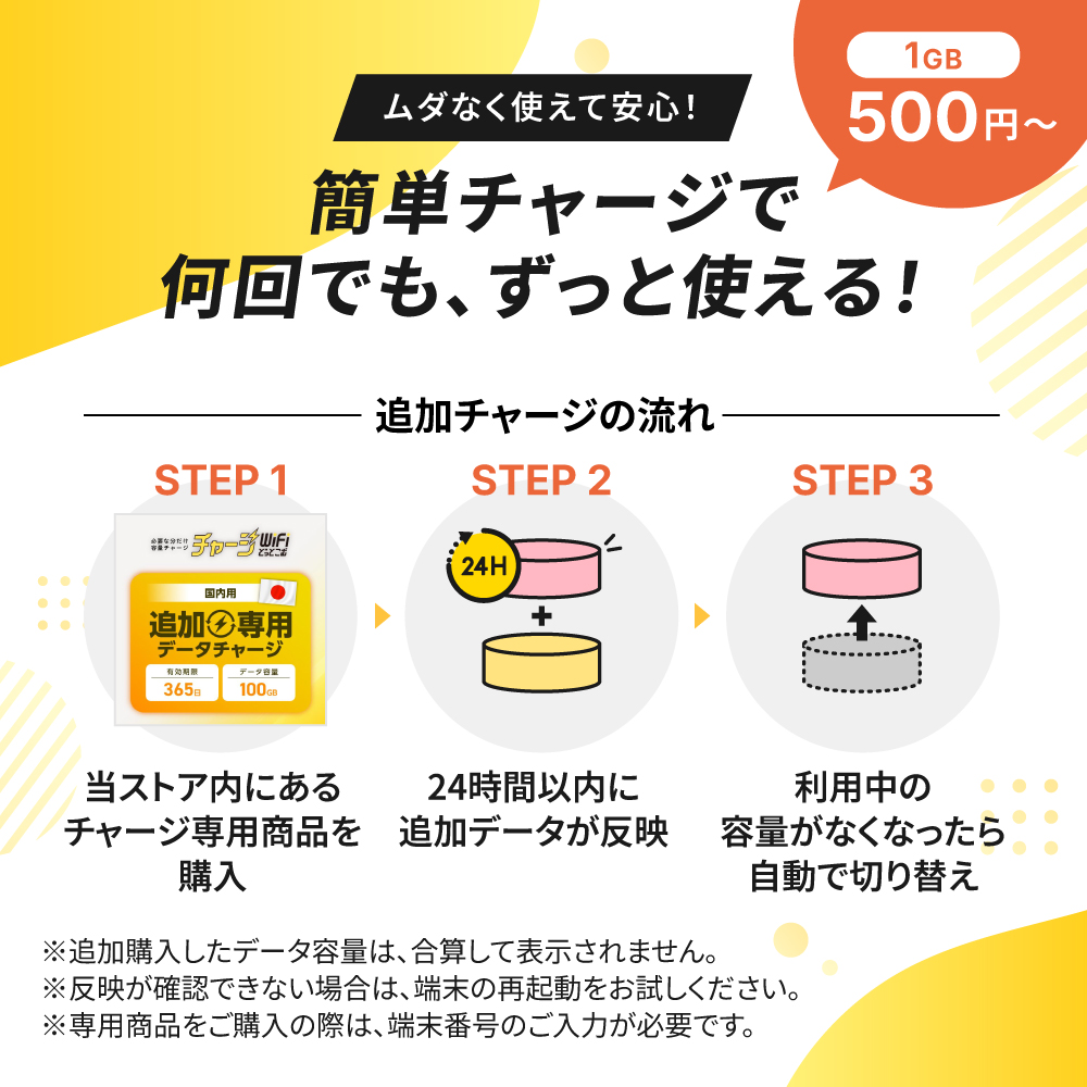 SoftBank SELECTION（ソフトバンクセレクション） チャージwifi 100GB