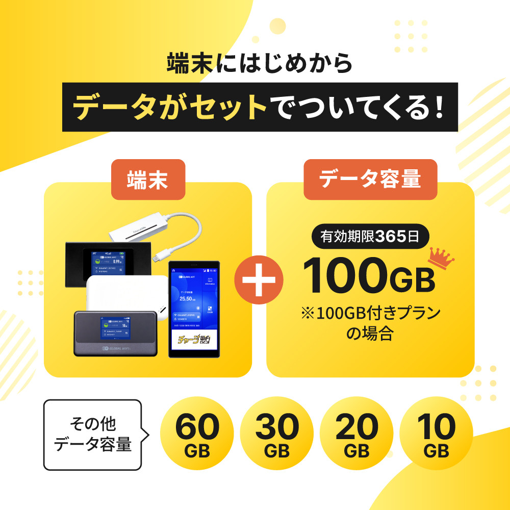SoftBank SELECTION（ソフトバンクセレクション） チャージwifi 100GB