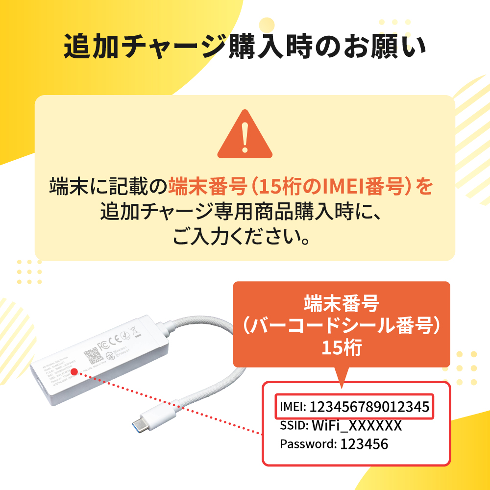 SoftBank SELECTION（ソフトバンクセレクション） チャージwifi 30GB