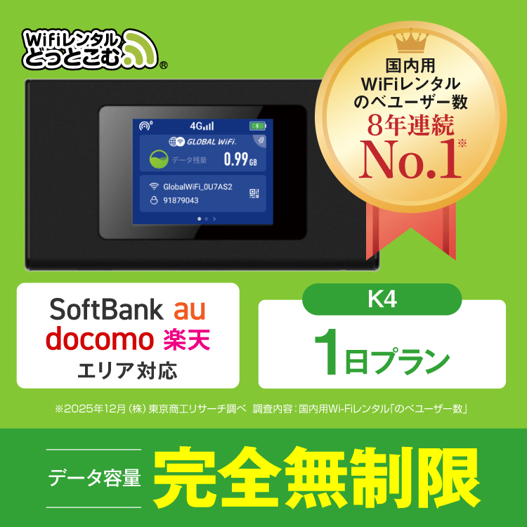SoftBank SELECTION（ソフトバンクセレクション） ポケットwifi
