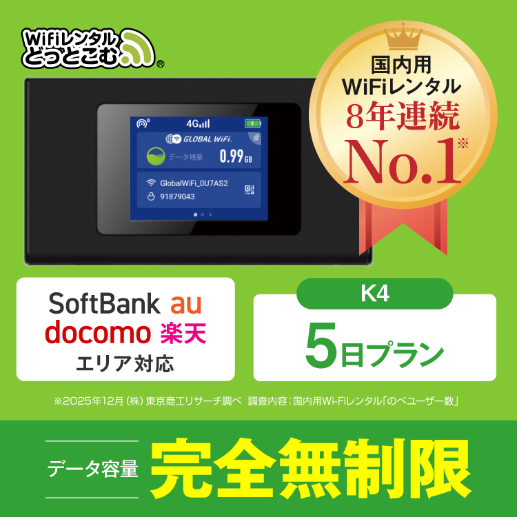 SoftBank SELECTION（ソフトバンクセレクション） ポケットwifi