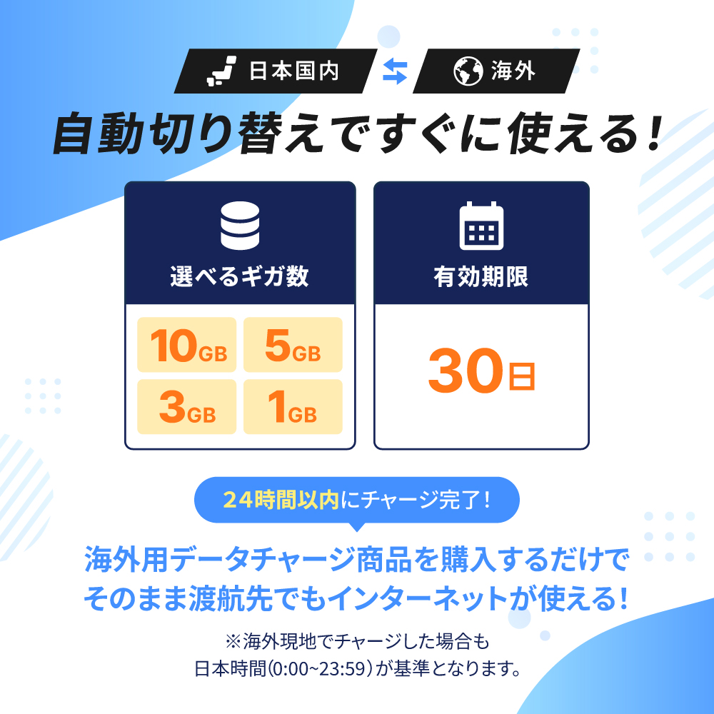 SoftBank SELECTION（ソフトバンクセレクション） チャージwifi 100GB