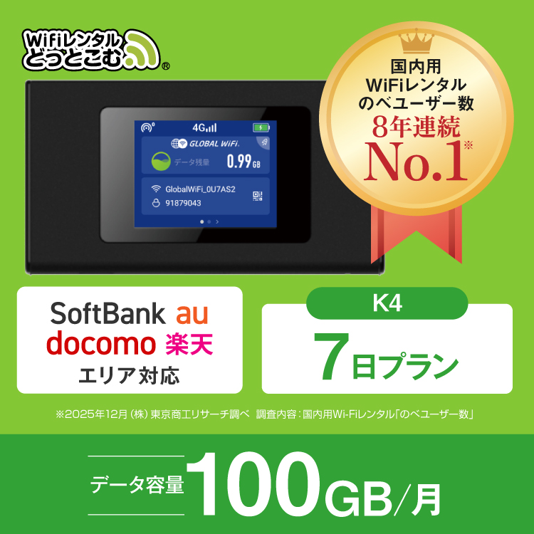 SoftBank SELECTION（ソフトバンクセレクション） ポケットwifi