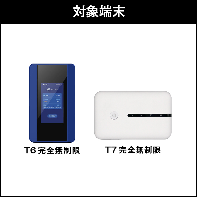【延長専用】 安心保障付き SoftBank完全無制限 T6 T7 wifi レンタル 14日 wifiレンタル｜wifi-rental｜06