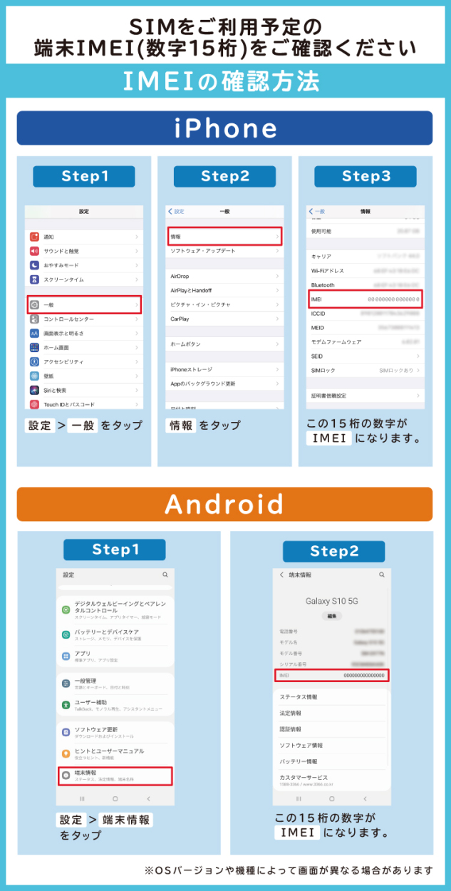 韓国 SIM 10日 無制限 KT プリペイド 通話可能 プリぺ プリペイドSIM SIMカード 通話 データ無制限 音声 電話番号 日本受取  一時帰国 留学 短期 出張3,980円 SIMカード