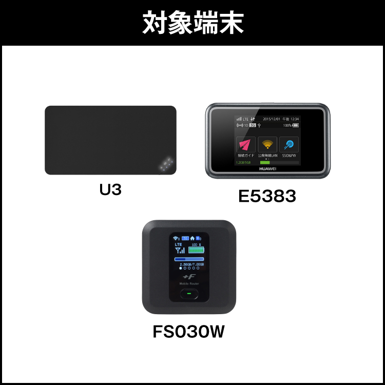 【延長専用】 FS030W E5383 U3 月間5GB・6GB モデル wifi レンタル 延長 専用 14日 ポケットwifi wifiレンタル ポケットWiFi |  | 05