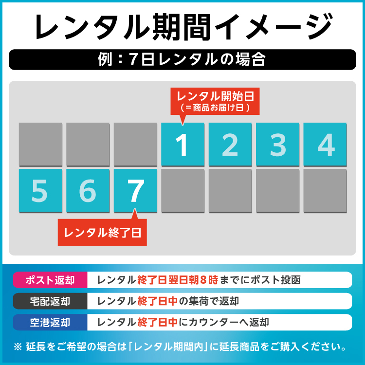 ポケットwifi レンタル 30日 無制限 レンタルwifi 1ヵ月 無制限 wifi レンタル ソフトバンク 501HW | SoftBank SELECTION | 10