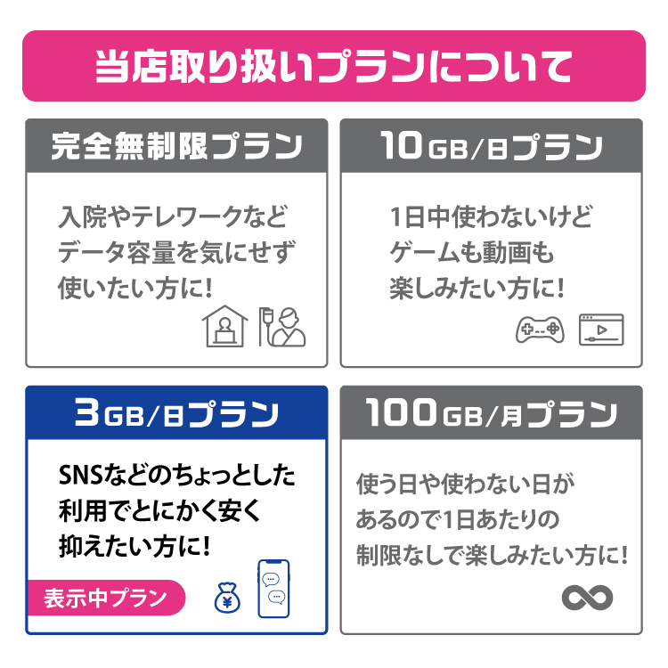 ポケットwifi レンタル 30日 無制限 レンタルwifi 1ヵ月 無制限 wifi レンタル ソフトバンク 501HW | SoftBank SELECTION | 04