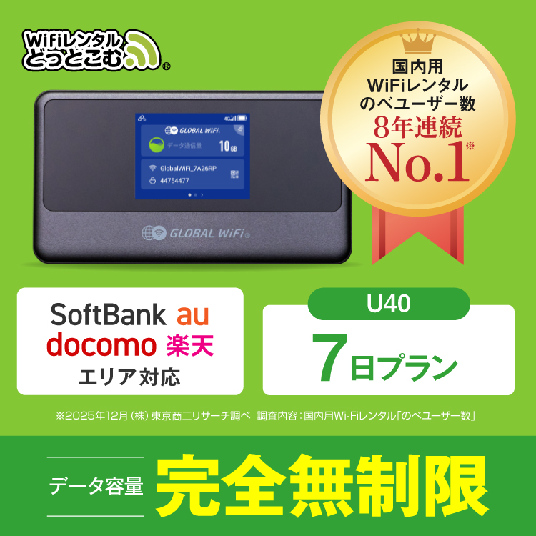 SoftBank SELECTION（ソフトバンクセレクション） wifi レンタル 7日 