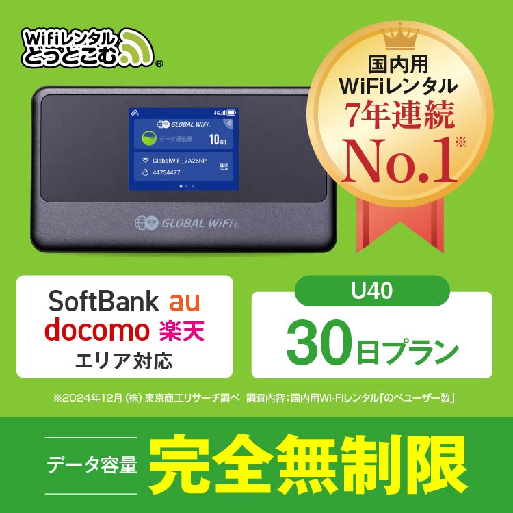 SoftBank SELECTION（ソフトバンクセレクション） wifi レンタル 30日