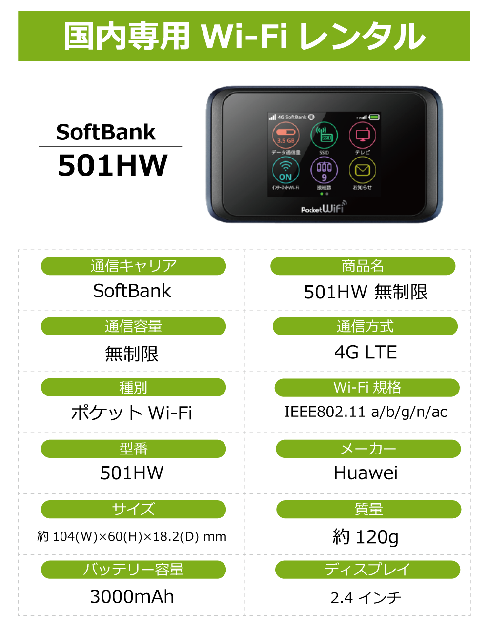 ポケットwifi レンタル 1ヶ月 無制限 レンタルwifi 30日 無制限 wifi 