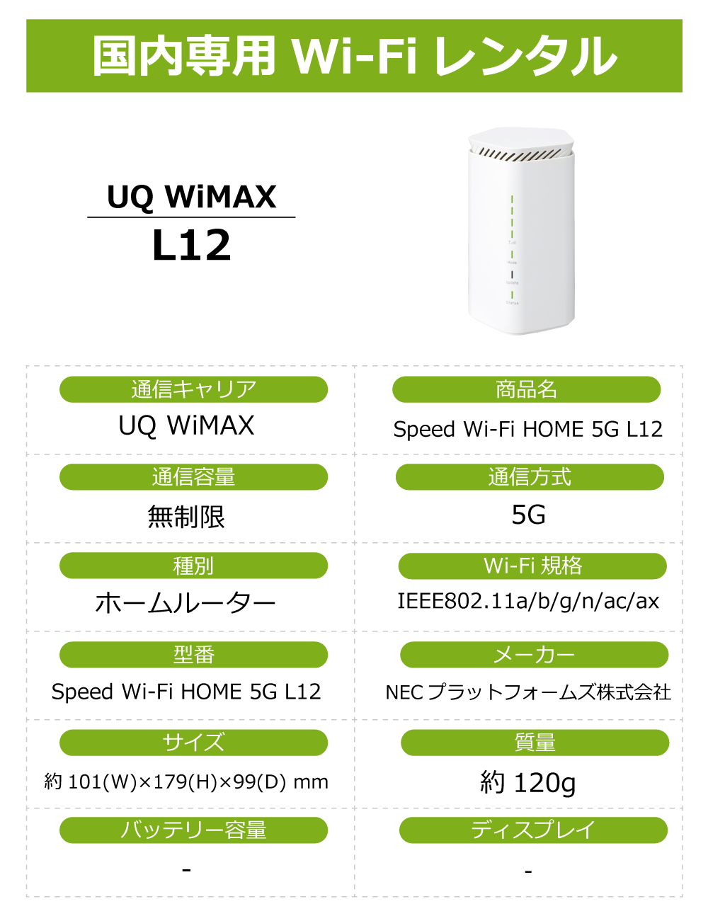 ホームルーター レンタル 無制限 5G 30日 WiFiレンタル WiMAX ワイ 