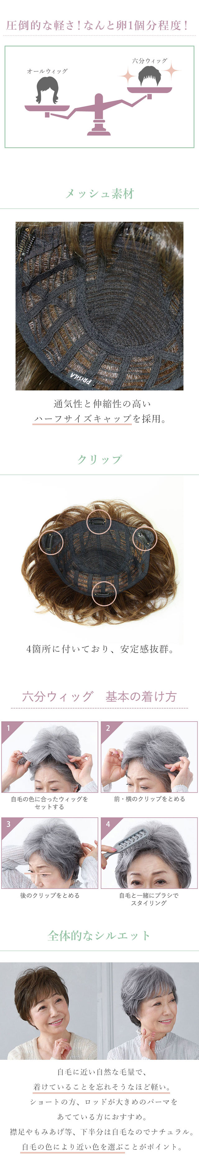 メッシュ素材は通気性と伸縮性の高いハーフサイズのキャップを採用しています。クリップは4箇所についており、安定感もバツグンです。