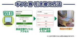 ギフト券 カタログギフト HAJコース(eギフト) パネルなし ギフト封筒 kr-haj-gf 定番のカタログギフト!の画像5