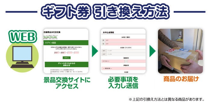 【ギフト券】選べる全国有名レストラン ランチお食事券 meal-lun-gfの画像5
