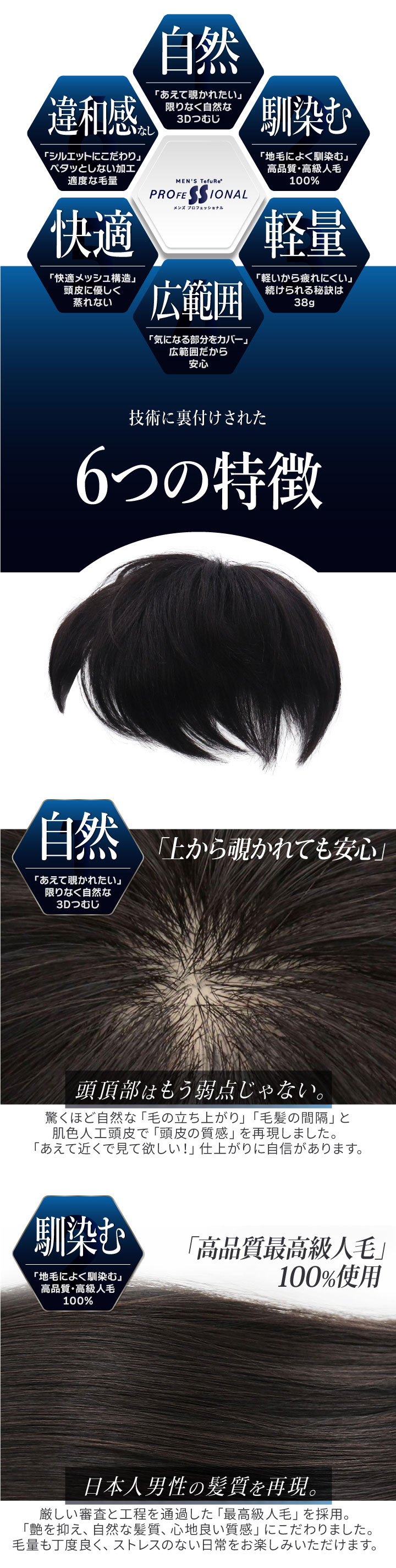 自然、馴染む、軽量、広範囲カバー、快適、違和感なし！技術に裏付けされた6つの特徴