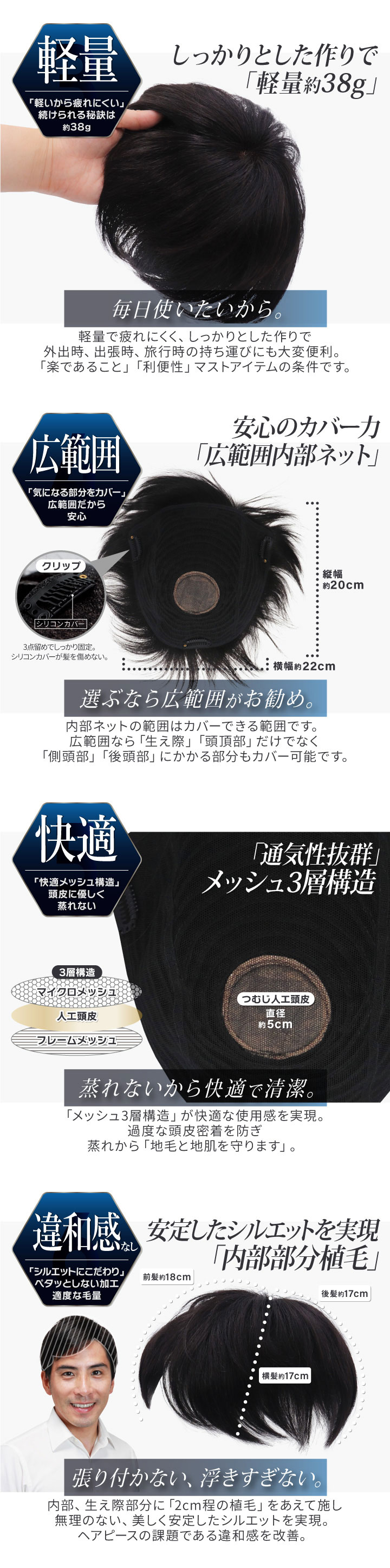 しっかりとした造りで軽量約38g。気になる部分を広範囲でカバー。快適メッシュ構造で頭皮にやさしくムレない！安定したシルエットを実現する内部部分植毛