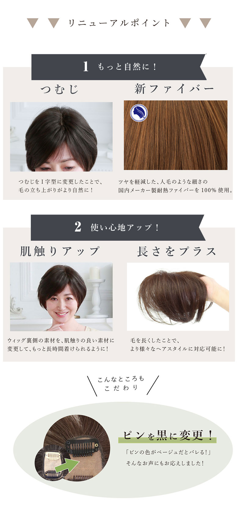 ヘアピース耐熱 白髪隠しウィッグ (分け目タイプ) ウイッグ ST