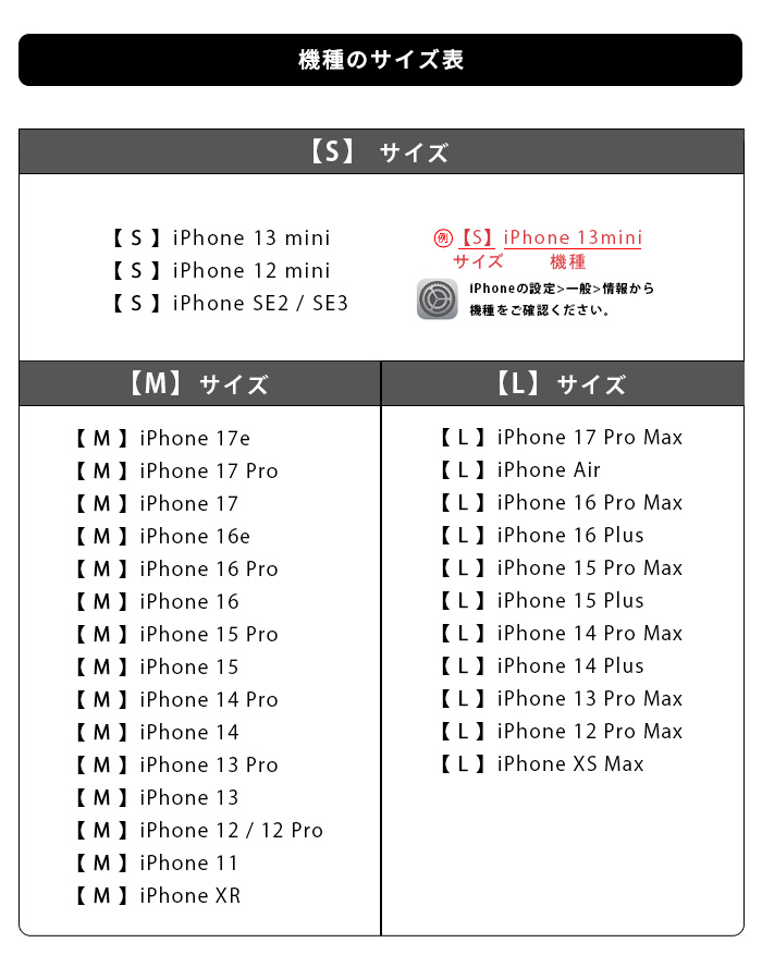 機種のサイズ表