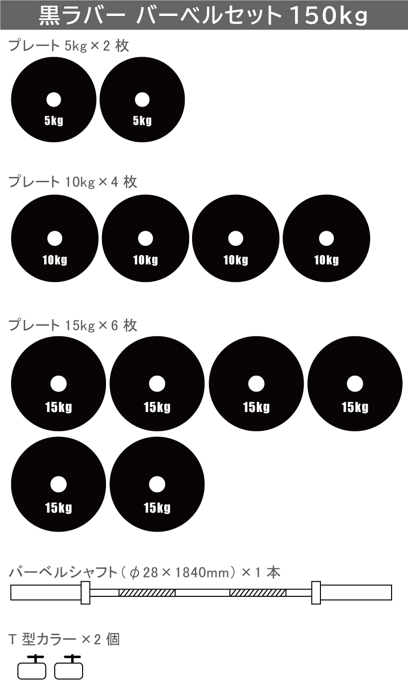 ワイルドフィット150kgバーベルセット　中古 WILD FIT（ワイルドフィット） バーベルセット 150kg 黒ラバー