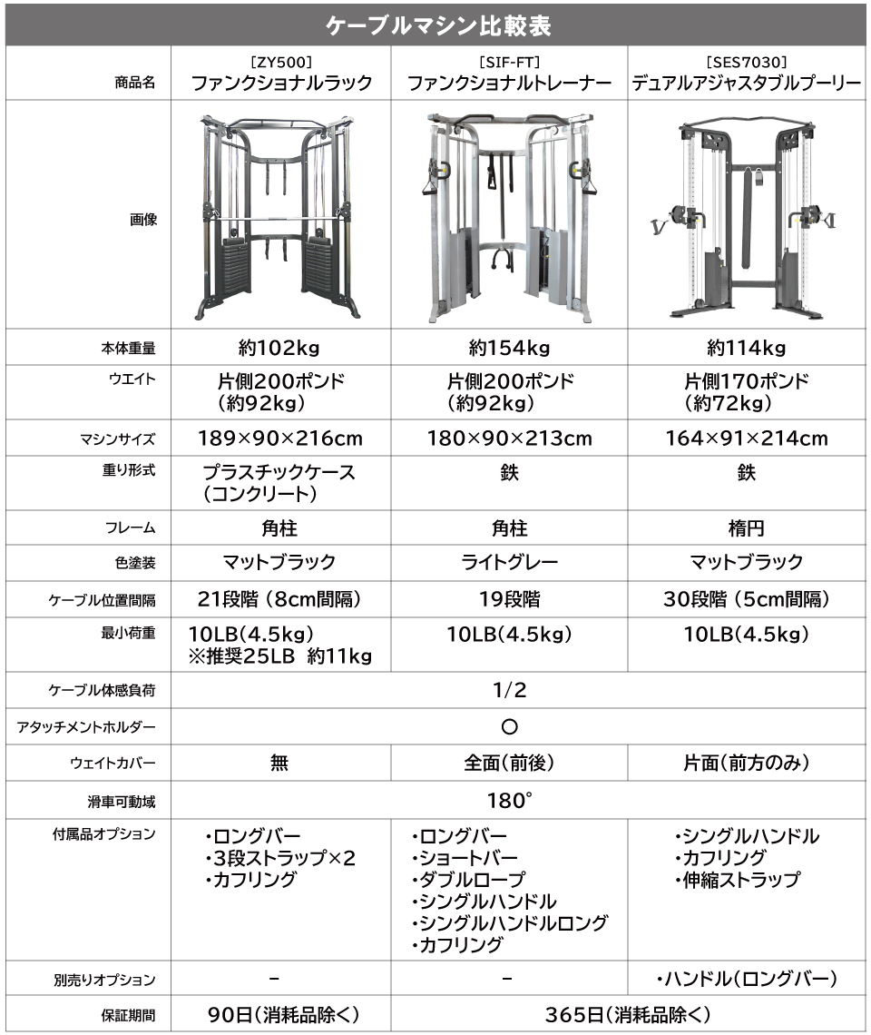 ZY500] ファンクショナルラック（代金引換不可商品）/ ワイルド