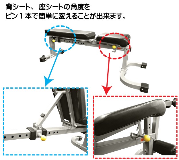 Flat / Incline Bench IFFI - Impulse Fitness