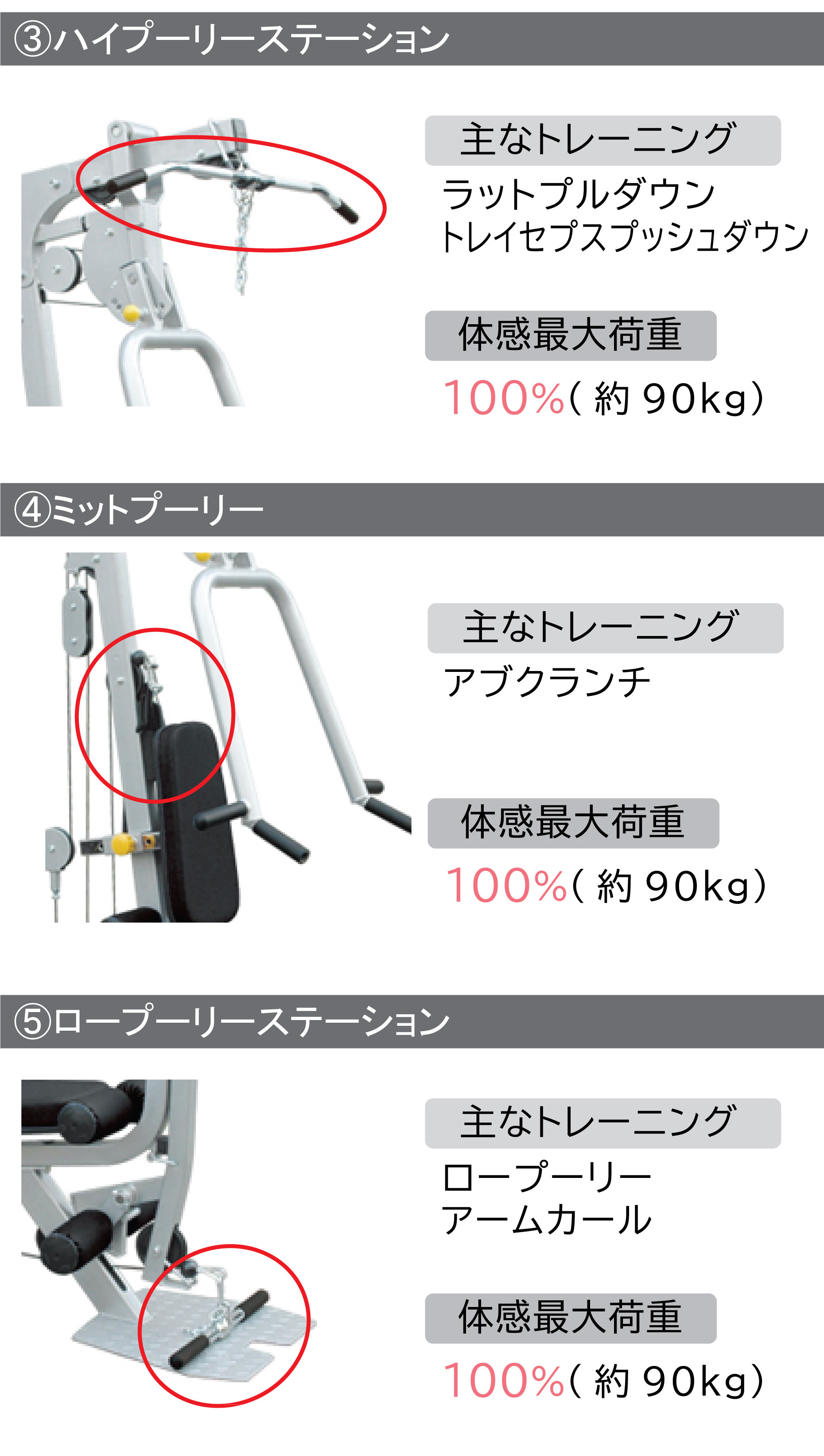 1560ホームジム / ワイルドフィット impulse トレーニング器具 トレーニングマシン ホームジム 業務用 DX ラットプルダウン 自宅 :  sif-1560 : ワイルドフィット - 通販 - Yahoo!ショッピング