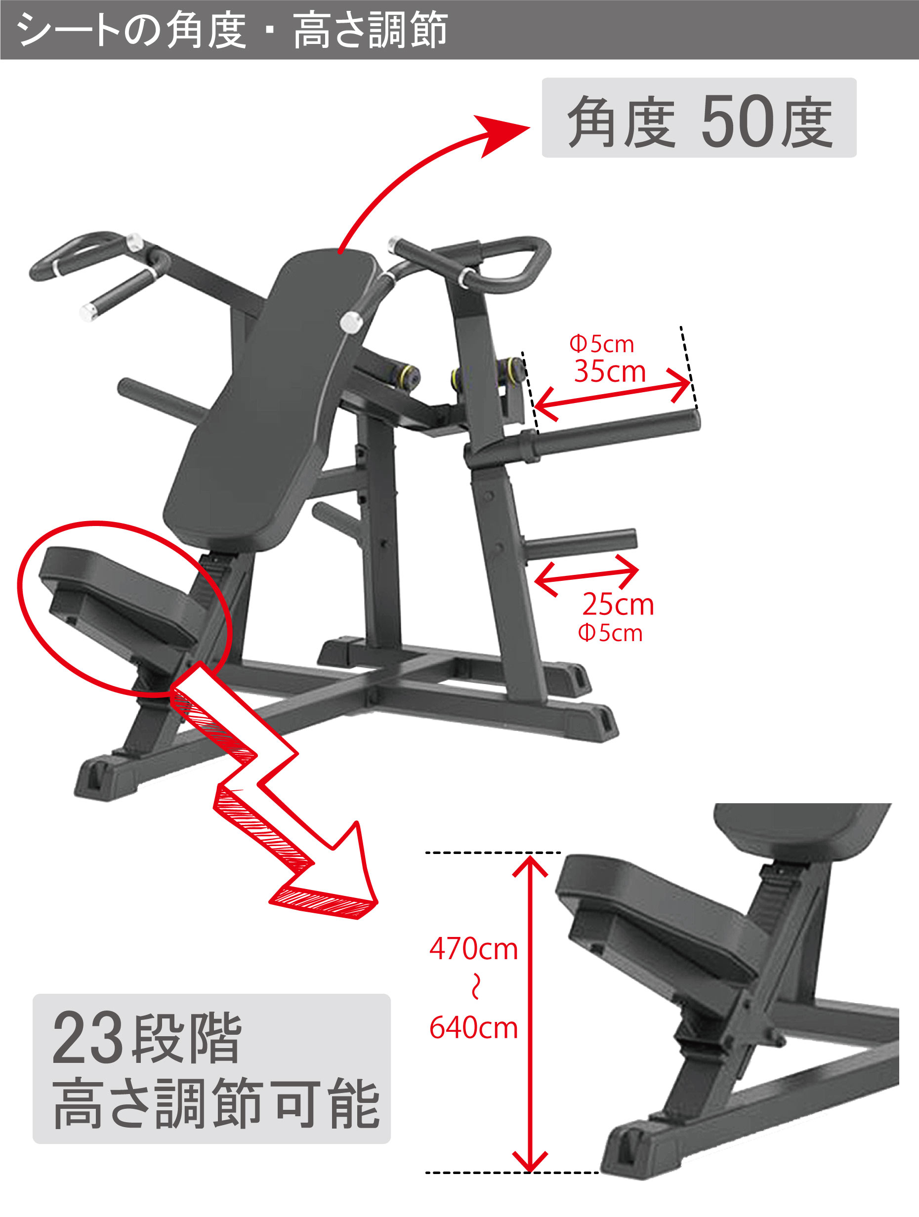 詳細