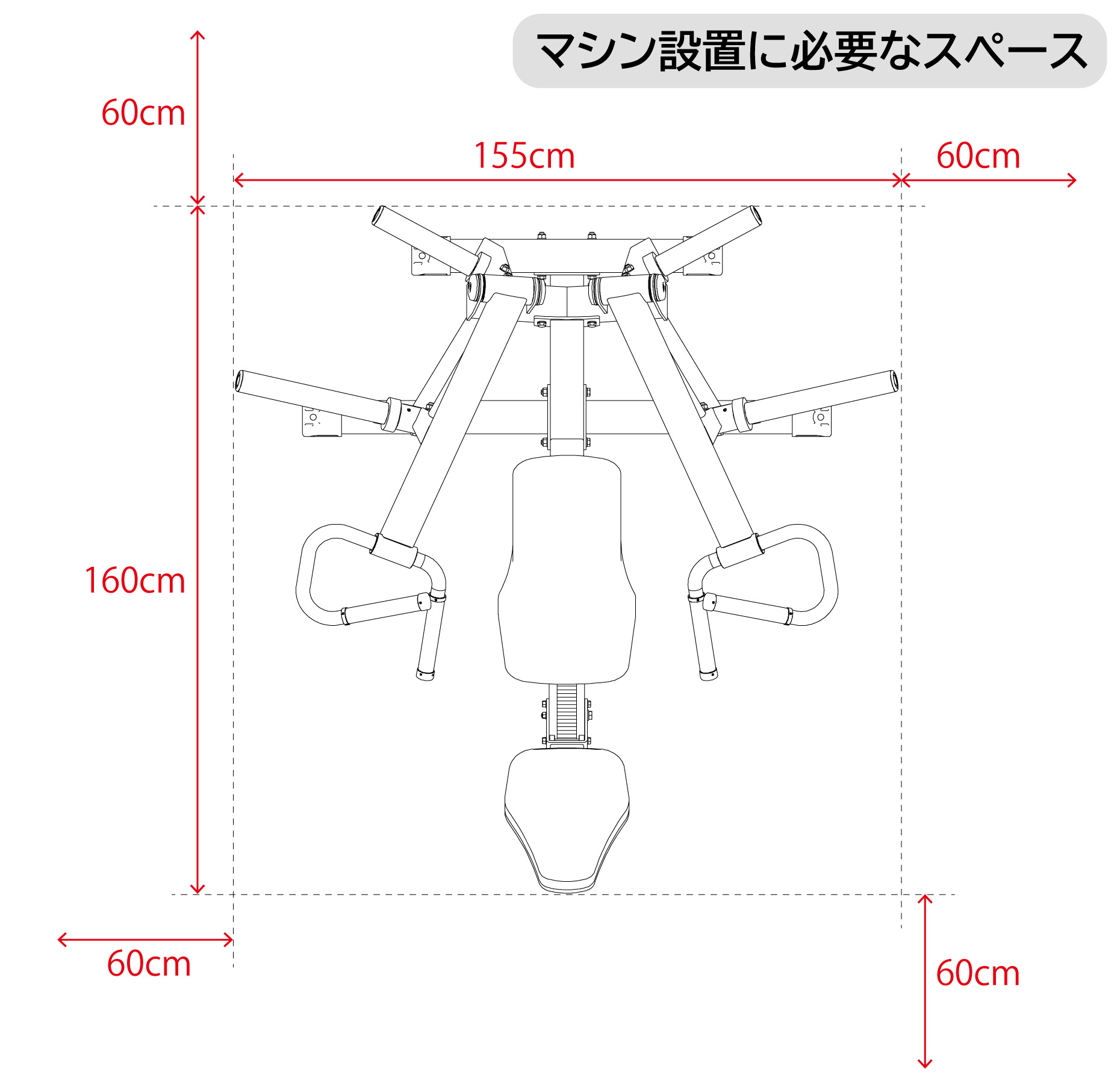 設置,サイズ