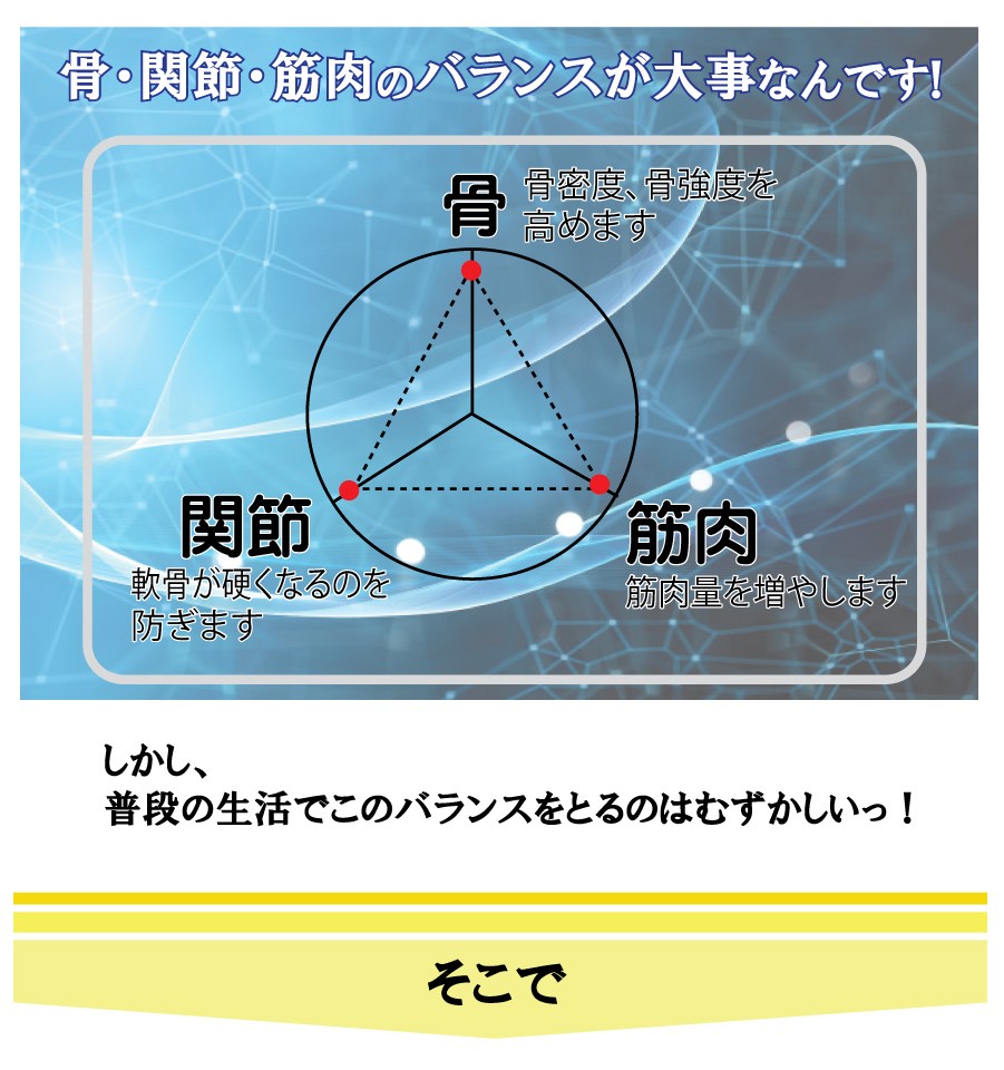 コラーゲン