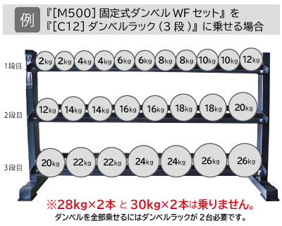WILD FIT 固定式 ダンベル WF セット / ダンベルセット 鉄アレイ