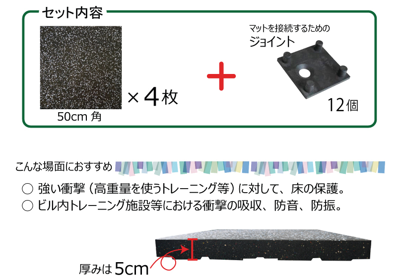 ★超特価★送料無料★ジム マット9枚 50cm×50cm×15mm WILD FIT ジムマット ラバー 黒 厚み 2cm 4枚組 ジョイント付き