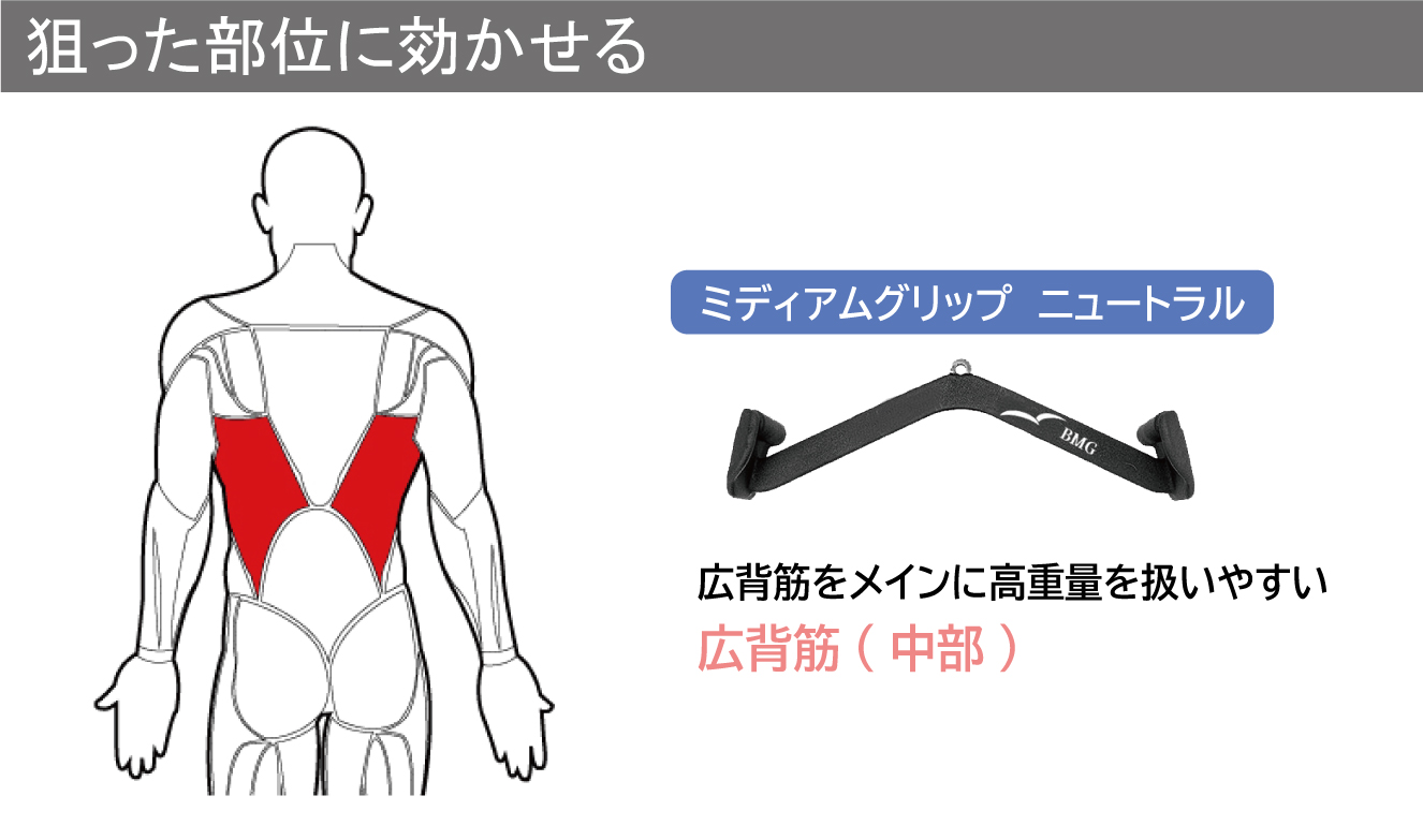 ケーブルアタッチメント（スポーツ用品）の商品一覧 通販 - Yahoo