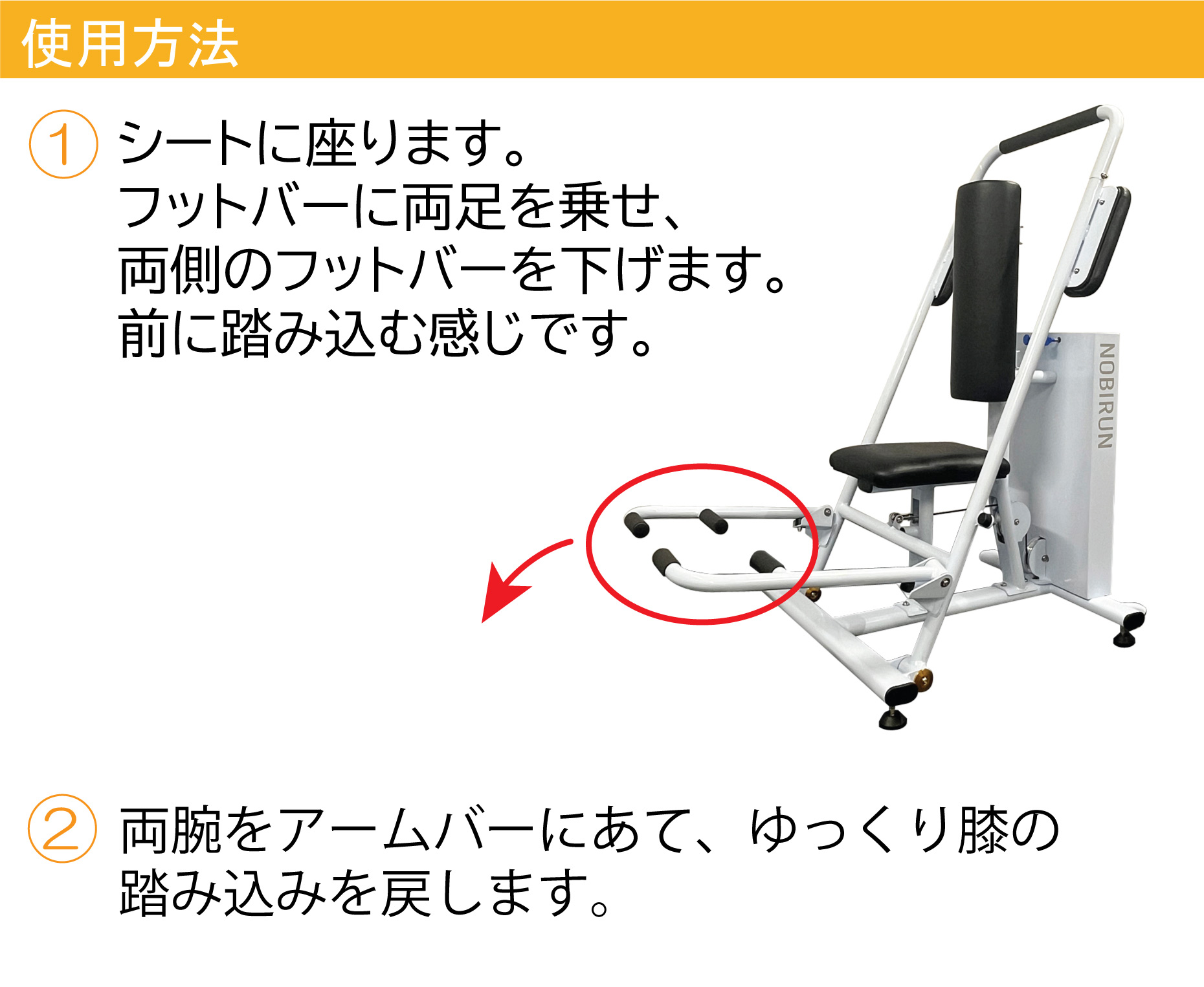 使用方法,使い方