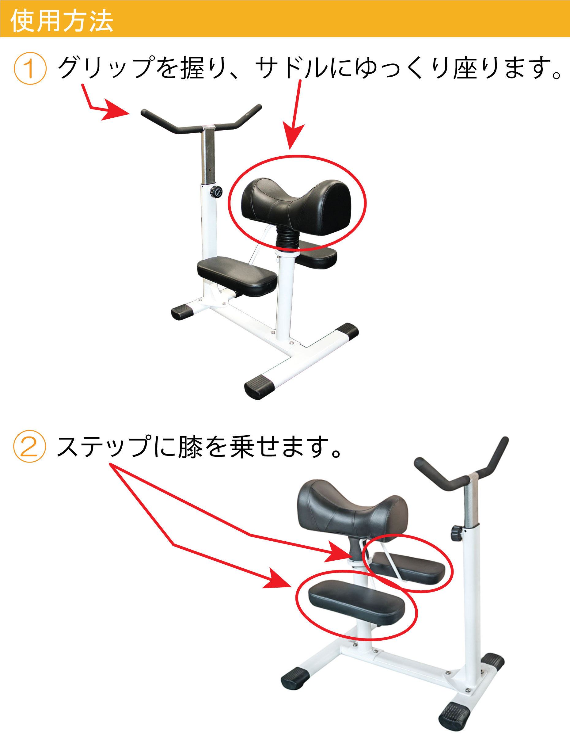 使い方,使用方法