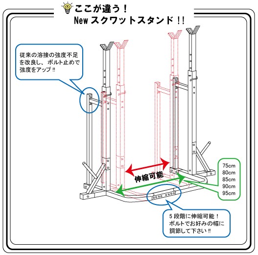 ここが違う！Newスクワットスタンド！！